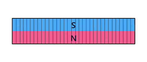 フェライト磁石SＮと磁気異方性