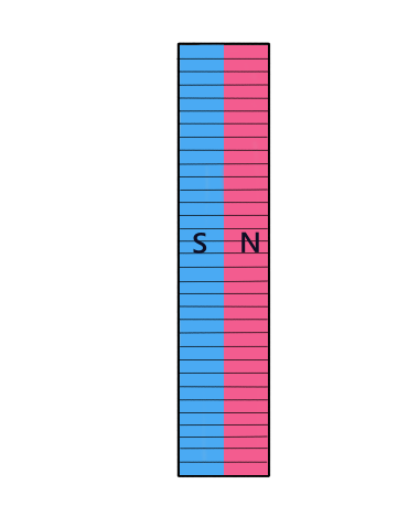 フェライト磁石SNの着磁