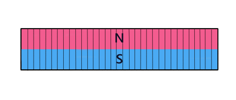 フェライト磁石NSと磁気異方性